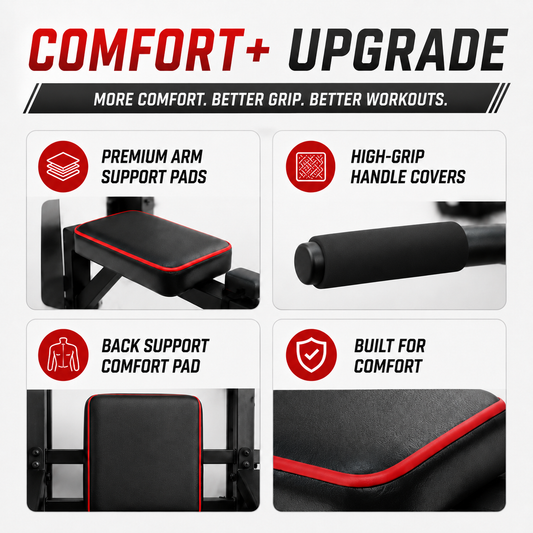 NeverStation Comfort+ Upgrade