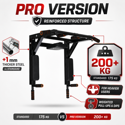 NeverStation™ 360