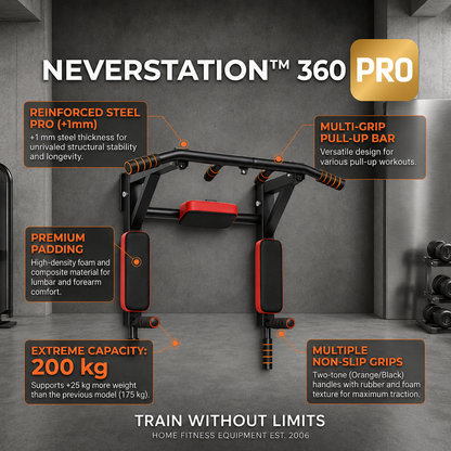 Sistema de Entrenamiento 360 NeverStation™