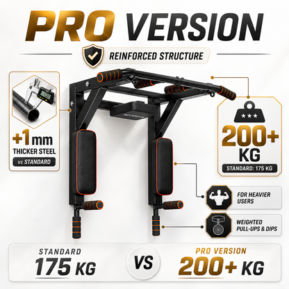 NeverStation™ 360