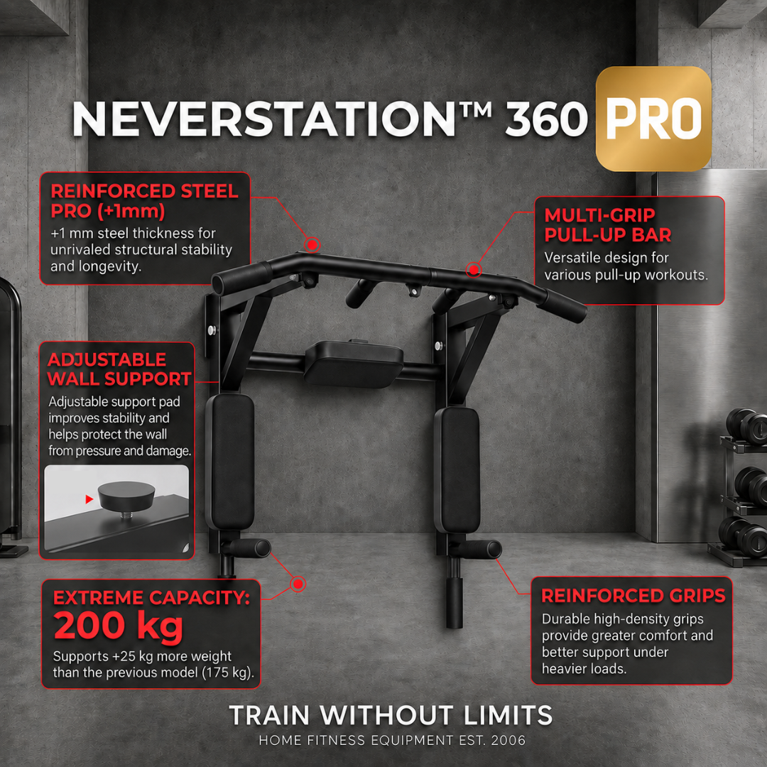 NeverStation™ Training System 360